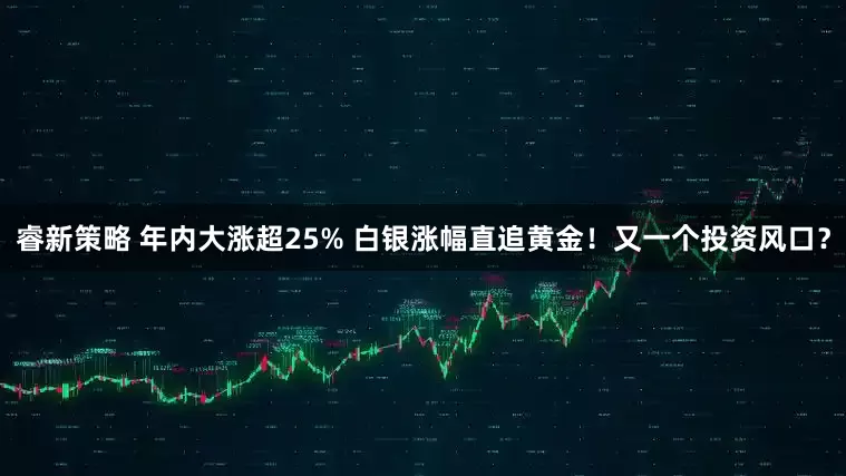 睿新策略 年内大涨超25% 白银涨幅直追黄金！又一个投资风口？